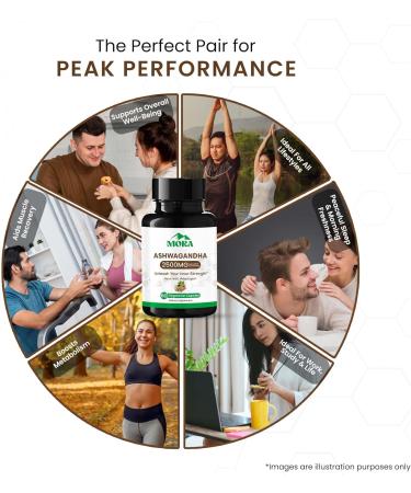Well Being Mora Ashwagandha Capsules - Vegan Adaptogen for Stress, Energy & Mood Support I Hypoallergenic I Herbal Stress Relief I 60 Vegan Dietary Capsules 1 Count (Pack of 60) - Buy Online on GoSupps.com
