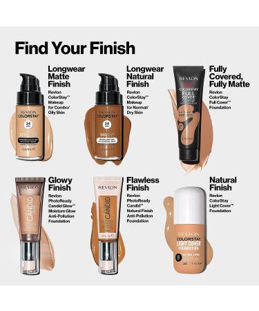 Revlon Photo Ready Candid Glow Liquid Foundation for Sensitive and Dry Skin - Natural Beige - Sheer-Medium Coverage with Natural Glow Finish - 0.75 Fl Oz - Buy Online on GoSupps.com