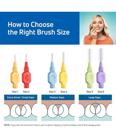 TEPE Interdental Brush Extra Soft - Pack of 8 Mixed Pack - Buy Online on GoSupps.com