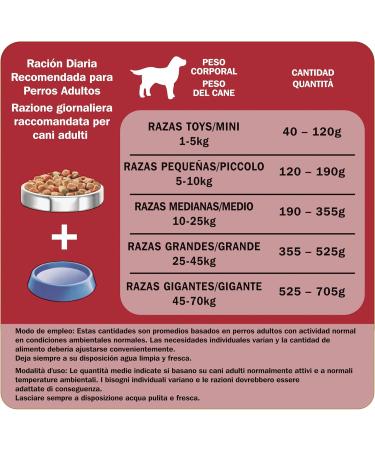 PURINA FRISKIES Adult Dog Food with Beef Cereals and Added Vegetables 7.5 kg - Buy Online on GoSupps.com