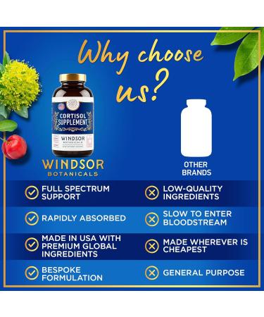 15-IN-1 Cortisol Supplements for Women & Men - Cortisol Reducer Manager with Ashwagandha Acerola L-Tyrosine Vitamin C B6 - Mood Stress Relief Restful Sleep Support - 60 Capsules 60-Day Supply - Buy Online on GoSupps.com