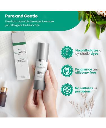 Hyaluronic Acid Serum with Aloe & Green Tea - Hydrating & Blemish Control - Oil-Free 1 Oz for Day & Night - Buy Online on GoSupps.com