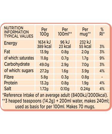 NESCAF Gold Cappuccino Unsweetened Taste Instant Coffee Sachets - 50 x 14.2g - Buy Online on GoSupps.com