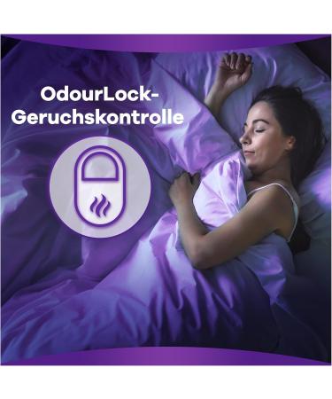 Always Discreet Incontinence Inlays for Women - Ultimate Night Protection (48 Pieces) - Comfortable & Discreet Shipping Worldwide - Buy Online on GoSupps.com