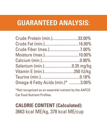 Nutro Wholesome Essentials Indoor and Sensitive Digestion Dry Cat Food  Chicken Indoor Adult 5 Pound (Pack of 1) - Buy Online on GoSupps.com