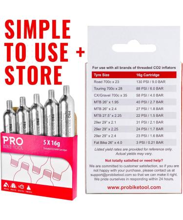 Threaded CO2 Cartridges 16g 5 Pack for Bike Tire Inflators - Quick Air Refill for Road & MTB Bikes - Buy Online on GoSupps.com