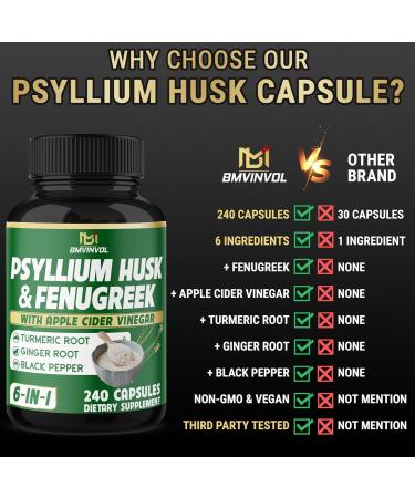 BMVINVOL 6in1 Psyllium Husk Fenugreek Apple Cider Vinegar Turmeric Ginger Black Pepper - Soluble Fiber for Supports Digestive Health & Regularity- 240 Capsules 4-Month Supply  - Buy Online on GoSupps.com