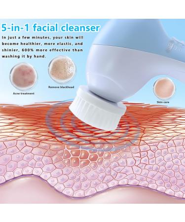 2 Pieces Electric Facial Cleansing Brush: IPX7 Waterproof Face Brush with 4 Brush Heads 360 Deep Cleansing Face Cleansing for Pores Exfoliating and Blackhead Cleansing Blue - Buy Online on GoSupps.com