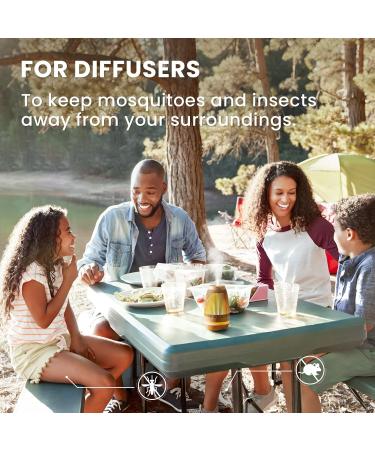 HIQILI 100ML Peppermint Essential Oil & 30ML Opium Crush Fragrance Oil for DIY Diffuser - Buy Online on GoSupps.com