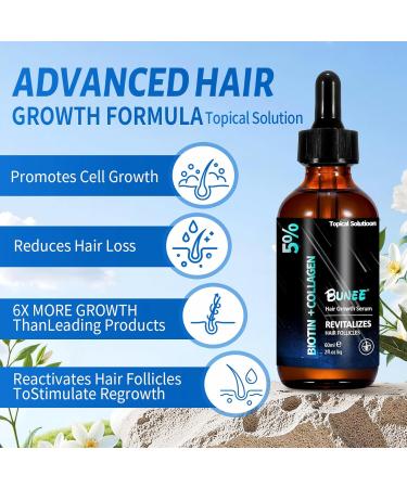 Waymaytecy 60 ml hair growth serum stimulates hair growth stimulates hair growth strengthens the scalp hair care for men and women - Buy Online on GoSupps.com