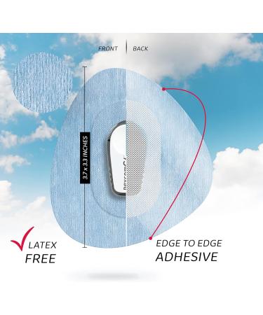 Not Just A Patch Air (20 Pack) - CGM Dexcom G6 Adhesive Patches with Hole -Thin Strong and Light 14 Day Adhesion Durable Skin Grip Dexcom Patches G6 Sensor Protectors in Multicolor - Buy Online on GoSupps.com