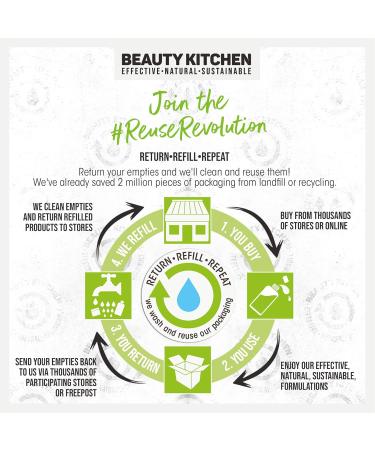Beauty Kitchen Sensitive Solutions SOS Skin Shield+ Protect and Rescue With an Invisible Shield For All Skin Colors and Types Promotes Appearance of Healthy Looking Skin 50ml - Buy Online on GoSupps.com