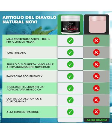  Natural Novi Artiglio du diable fort pomm Maxi 550 ml 100% Italian super concentrated with hyaluronic acid glucosamine mint Canfor - Buy Online on GoSupps.com