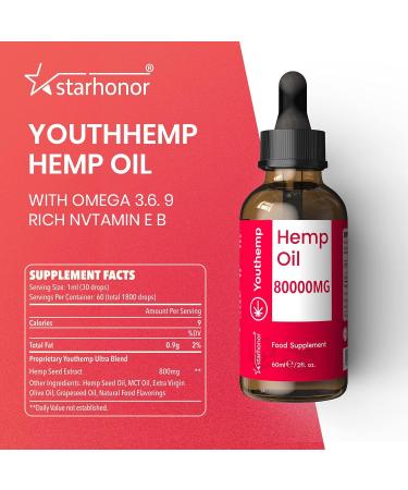 80000mg Highest Strength Natural Oil with Omega 3 & 6 - Vegan Friendly (60ml) - Buy Online on GoSupps.com