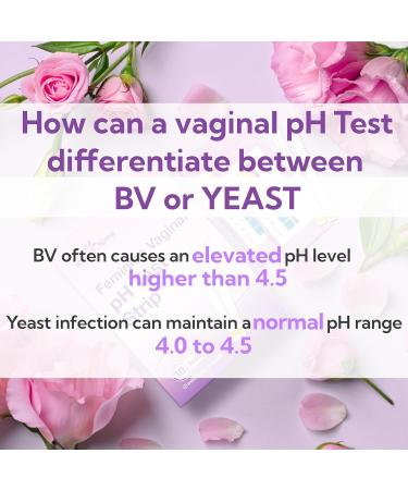 Easy Home Vaginal pH Test Kit - 10 Strips for BV & Yeast Infection | Home pH Balance Test for Women - Buy Online on GoSupps.com
