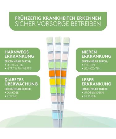 Buy 100x Medivinius Urine Analysis Test Strips - 10 Parameters for Accurate Urine Testing | Leukocytes Nitrite Protein & More - Buy Online on GoSupps.com
