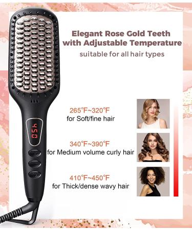 MEGAWISE Pro Ceramic Ionic Hair Straightener Brush | Fast MCH Heating | Auto-Off Safety | Anti-Scald | Dual Voltage | Rotatable Power Cord - Buy Online on GoSupps.com