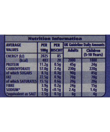 Carr's Melts Cheese 150g - Case of 12 | Buy Online Now - Buy Online on GoSupps.com