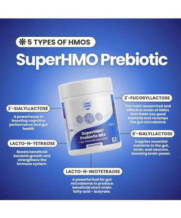 Layer Origin SuperHMO Prebiotic Mix with 5-HMO Prebiotic Fiber for Gut, Digestion, Brain Health - Powder, 28 Servings - Buy Online on GoSupps.com