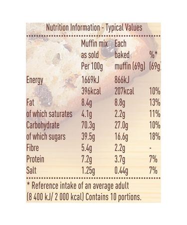 Buy Betty Crocker Banana Bread & Muffin Mix 320g - Delicious Easy Baking Mix for International Shipping - Buy Online on GoSupps.com