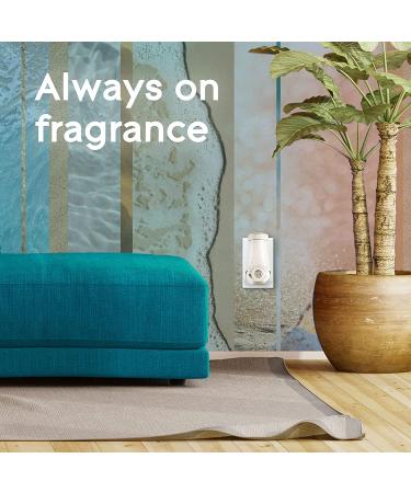 Glade PlugIns Aqua Waves Air Freshener Refills - 1.34 Fl Oz, 2 Count - Buy Online on GoSupps.com