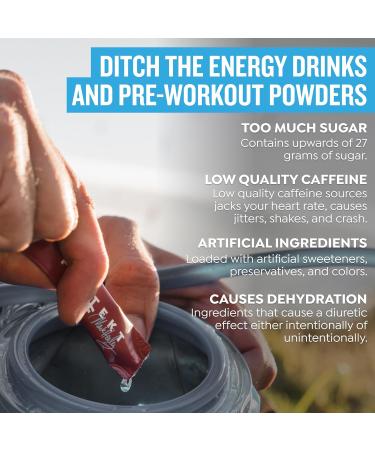 Protekt Zero Sugar Energy Drinks - Keto-Friendly Grape Energy Packets with Organic Caffeine & Liquid Vitamin B | 10 Pack (0.4 oz each - Buy Online on GoSupps.com