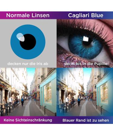 Glamlens Cagliari Blue Colored Contact Lenses - Monthly Hydrogel Soft Lenses (2 Pieces) - Natural Blue Color 2.00 Diopters Includes Lens Container - Buy Online on GoSupps.com