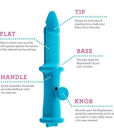 Buy Doctor Recommended Kegelmaster 2000 - Effective Kegel Exercise Device for Women - Guaranteed Results - Buy Online on GoSupps.com