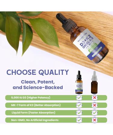 Wellness Wise Naturals Omega 3 & 5000 IU Vitamin D3 with MK 7  K2 - Heart & Bone Support - 1 fl oz (30 mL) - Buy Online on GoSupps.com