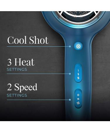 Remington Pro D2042 Titanium Ceramic Hair Dryer with Concentrator and Diffuser - Buy Online on GoSupps.com
