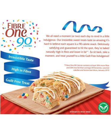  Fibre One Fibre One 5 x 24g Limited Edition 90 Calories Birthday Cake Squares - Buy Online on GoSupps.com