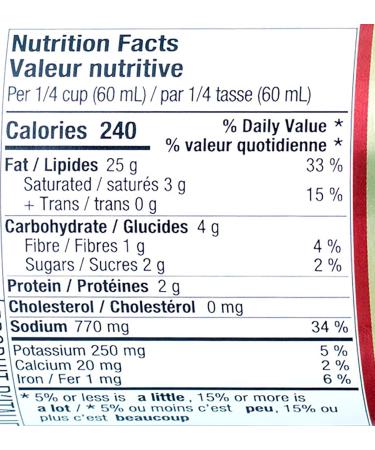 Regina Molisana Red Pesto Glass Jar 150 milliliters - Buy Online on GoSupps.com