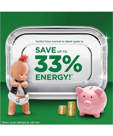 Fairy Platinum Plus All-In-1 Dishwasher Tablets Lemon 90 Tablets (5x18) Our Best Cleaning For A Clean Like New Removes Dullness & Prevents Limescale (Pack of 2) - Buy Online on GoSupps.com