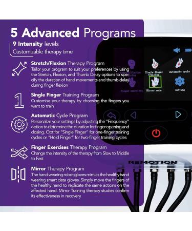 Rehabilitation Robot Gloves - Upgraded Recovery Solution for Hand Stroke & Finger Rehab (Left Hand - Buy Online on GoSupps.com