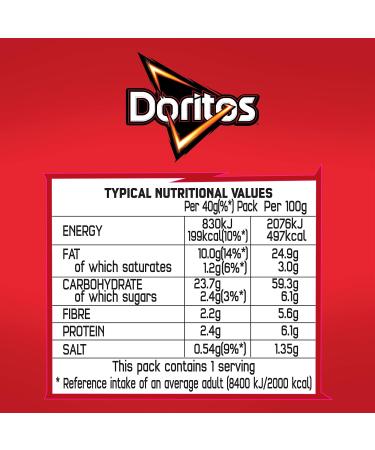 Doritos Chilli Heatwave Vegetarian Tortilla Chips Perfect for Snacking 40g (Case of 32) (Pack of 4) 40 g (Pack of 128) - Buy Online on GoSupps.com