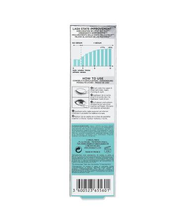 L'Or al Paris Eyelash Serum for Thicker & Fuller Lashes | Clinically Proven Lash Serum No. 00 Transparent | 1.9 ml - Buy Online on GoSupps.com
