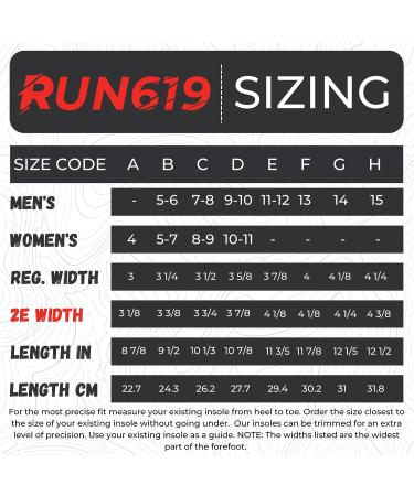 RUN619 Zero Drop Wide Shoe Insoles - Thin 3mm Flat Firm Inserts for EE Width Shoes - Men's 9-10 / Women's 10-11 - Buy Online on GoSupps.com
