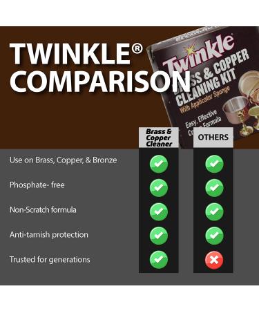 Twinkle Brass Copper Cleaning Kit - Professional Grade Polishing Solution - Buy Online on GoSupps.com