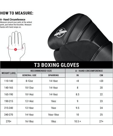 Hayabusa T3 Boxing Gloves - Unisex 16oz Black | Wrist and Knuckle Protection | Dual-X Hook and Loop Closure | Splinted Wrist Support | 5 Layer Foam Padding - Buy Online on GoSupps.com