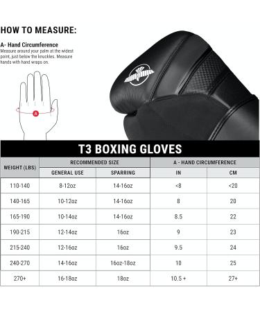 Buy Hayabusa T3 Boxing Gloves 14Oz Black - Premium International Shipping - Buy Online on GoSupps.com