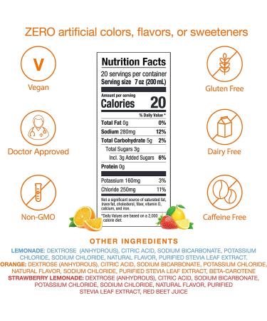 Hydralyte Electrolyte Powder Packets - Variety Flavor Hydration Packets | Low Sugar Rehydration Solutions (30 Count) - Buy Online on GoSupps.com