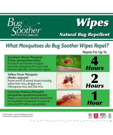 Bug Soother Wipes (100 ct) - Natural Insect Repellent for Adults Kids & Pets | DEET-Free Made in USA - Buy Online on GoSupps.com