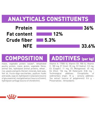 Royal Canin Cat Food Mature Sterilised +7 yrs 1.5kg 1500g - Buy Online on GoSupps.com