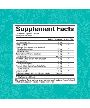 Natural Factors WomenSense EstroSense - Hormone Balancing, 120 Veg Capsules - Buy Online on GoSupps.com