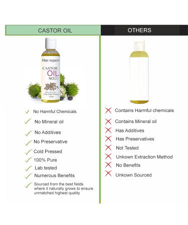 100% Pure Organic Castor Oil for Healthier Skin Hair & Nails - Cold-Pressed 100ml - Buy Online on GoSupps.com