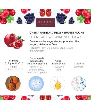 atashi Antioxidant | Anti-Ageing Night Cream | Reduces Wrinkles Firms Moisturizes Protects and Brightens Skin | With Hyaluronic Acid and Vitamins C E and CoQ10 | All Skin Types | 50ml - Buy Online on GoSupps.com