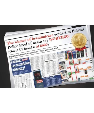 iSOBER 30 Breathalyzer | HSA/FSA Eligible | DOT NHTSA Compliant | Suracell FuelCell Sensor Technology - Buy Online on GoSupps.com