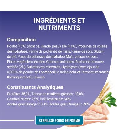 Purina One - Sterilized Chicken and Wheat Weight Food for Cats 1.5 kg - Buy Online on GoSupps.com