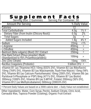 Pine Bark Extract L-Arginine L-Citrulline Beetroot Probiotic Fiber Methylated B Complex Zinc Gummies for Women Men Adults Kids w. Chicory Root Inulin 5-MTHF B6 P5P Powder Capsule Pill Supplement Alt - Buy Online on GoSupps.com