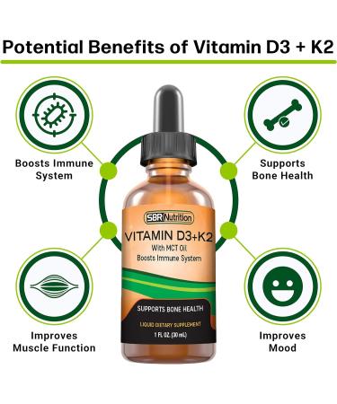 SBR Nutrition D3+K2 and B12 Bundle - Vitamin D3K2 (MK7) Peppermint Liquid Drops 1oz + Vitamin B-12 3000mcg Liquid Drops 2oz - Adults & Kids - Non-GMO, Gluten Free - Buy Online on GoSupps.com